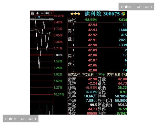 黑马的高压与速度可撕裂传统强队的控场，转换回合上限更高一方占优