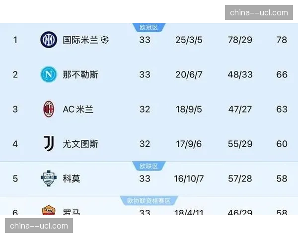 卷入假球风波，意甲多名球员接受警方调查取证
