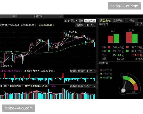 技术趋势分析：评论指出，本年度女子比赛高飘型动作使用率显著上升